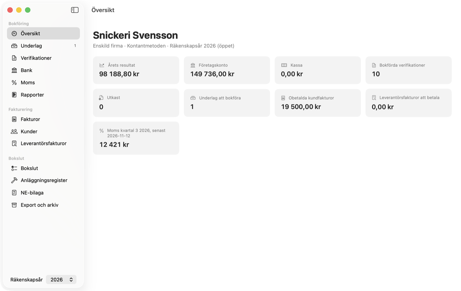 Bokfinks översikt med årets resultat, saldo på företagskontot, obetalda fakturor och moms att betala